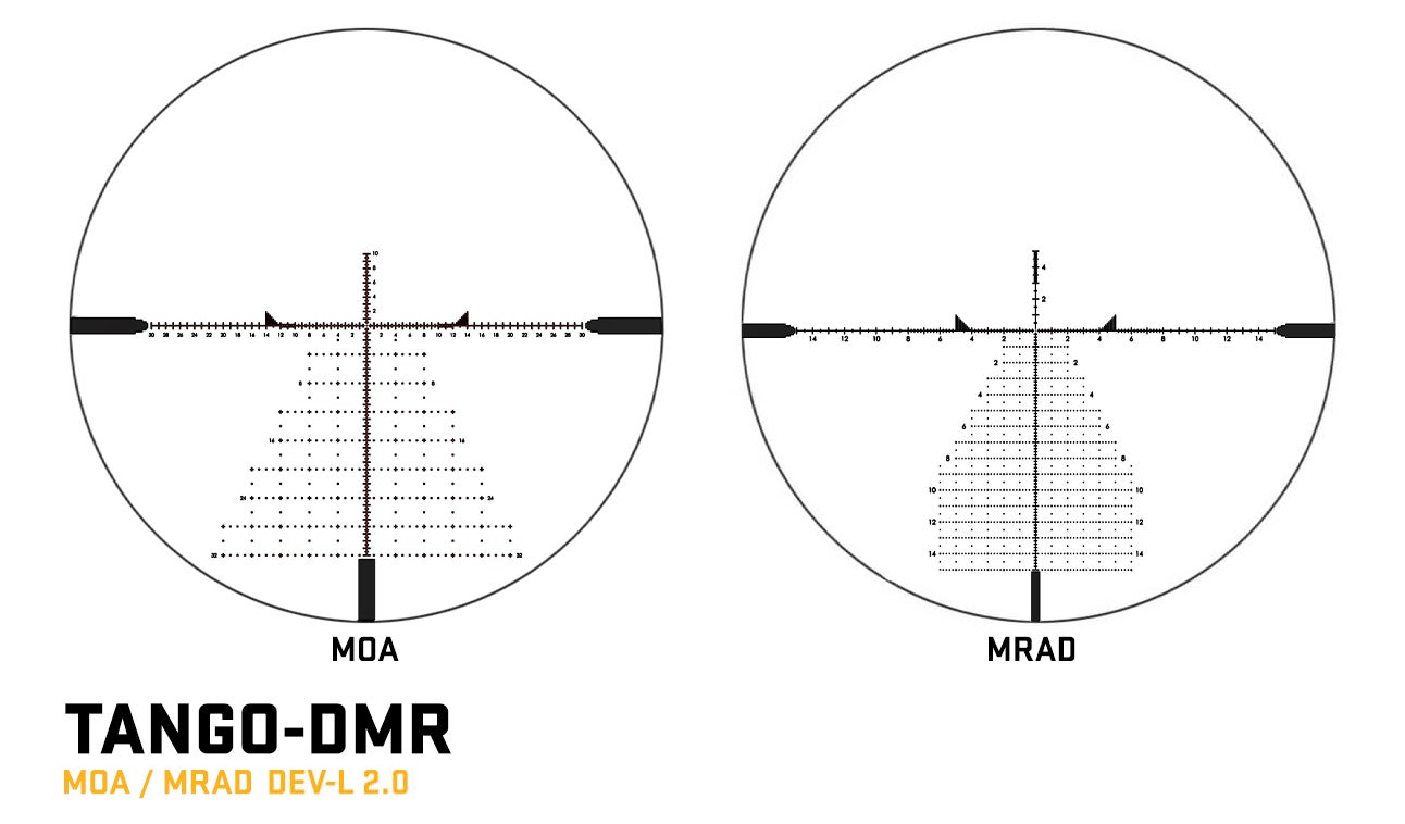 NEW Tango-DMR Scopes From Sig Sauer