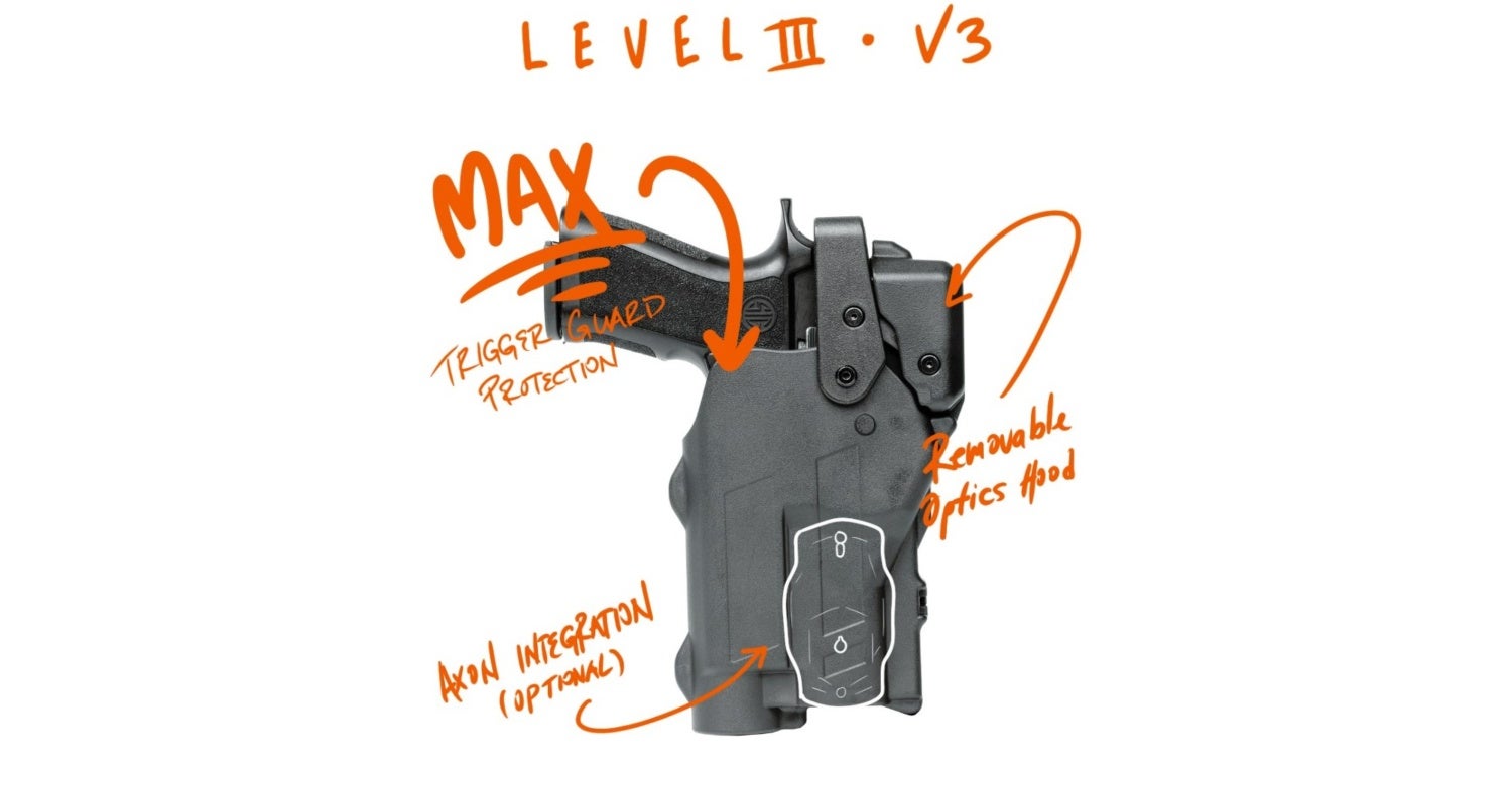 Out of this World?... NEW Alien Gear Rapid Force Level 3 Duty Holster V3