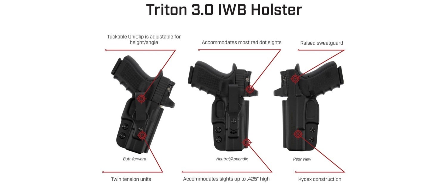 Boomers, Saddle Up! NEW Galco Triton 3.0 Kydex IWB 1911 Holsters